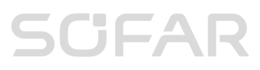 _sofar